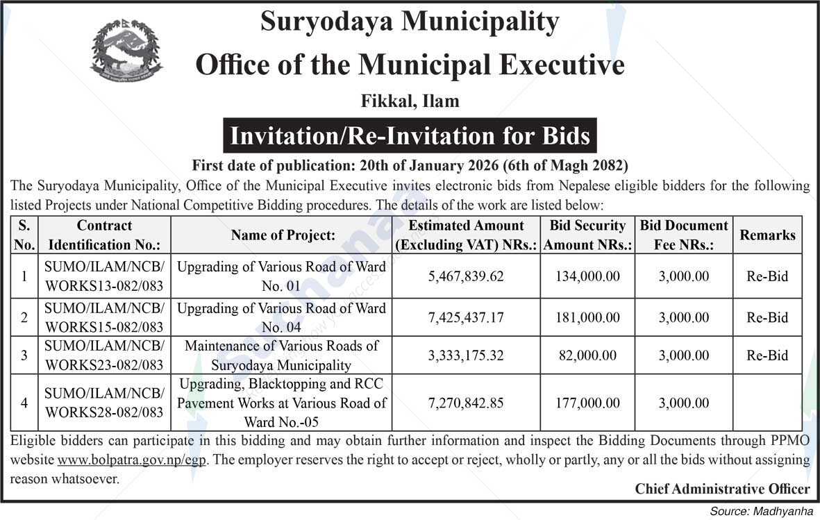 Suryodaya Municipality