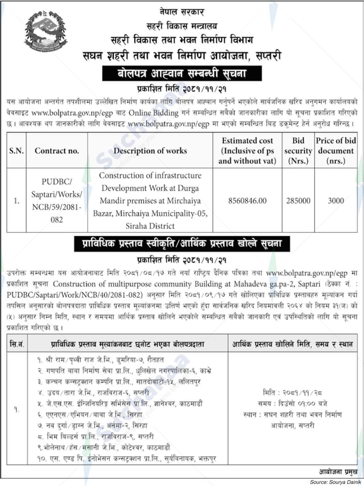 Intensive Urban and Building Project, Saptari