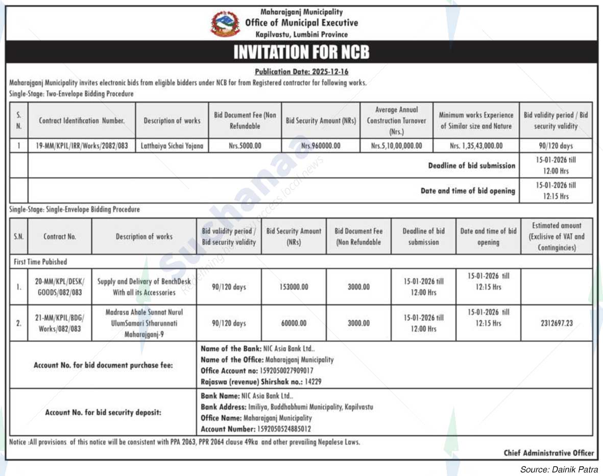 Maharajgunj Municipality
