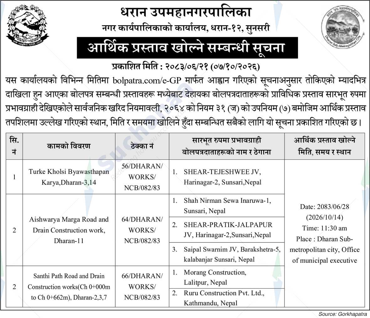 Dharan Sub-Metropolitan City