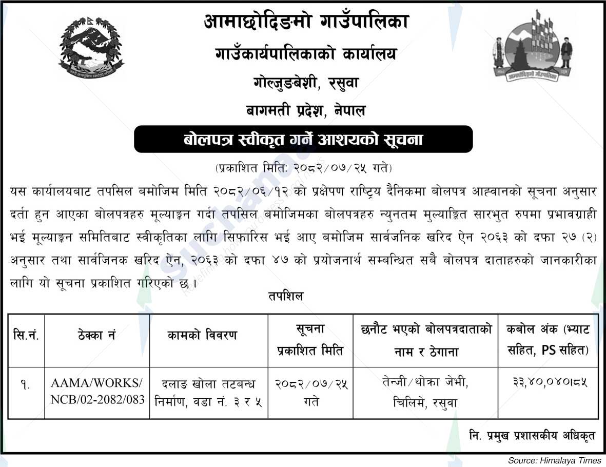 Aamachhodingmo Rural Municipality