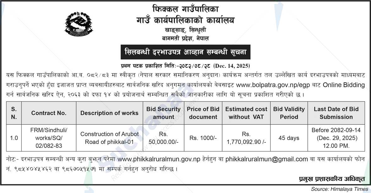 Phikkal Rural Municipality