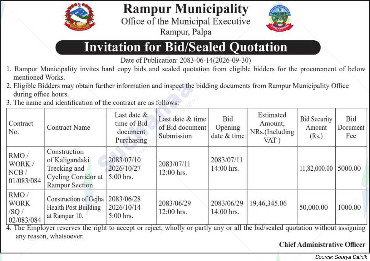 Rampur Municipality