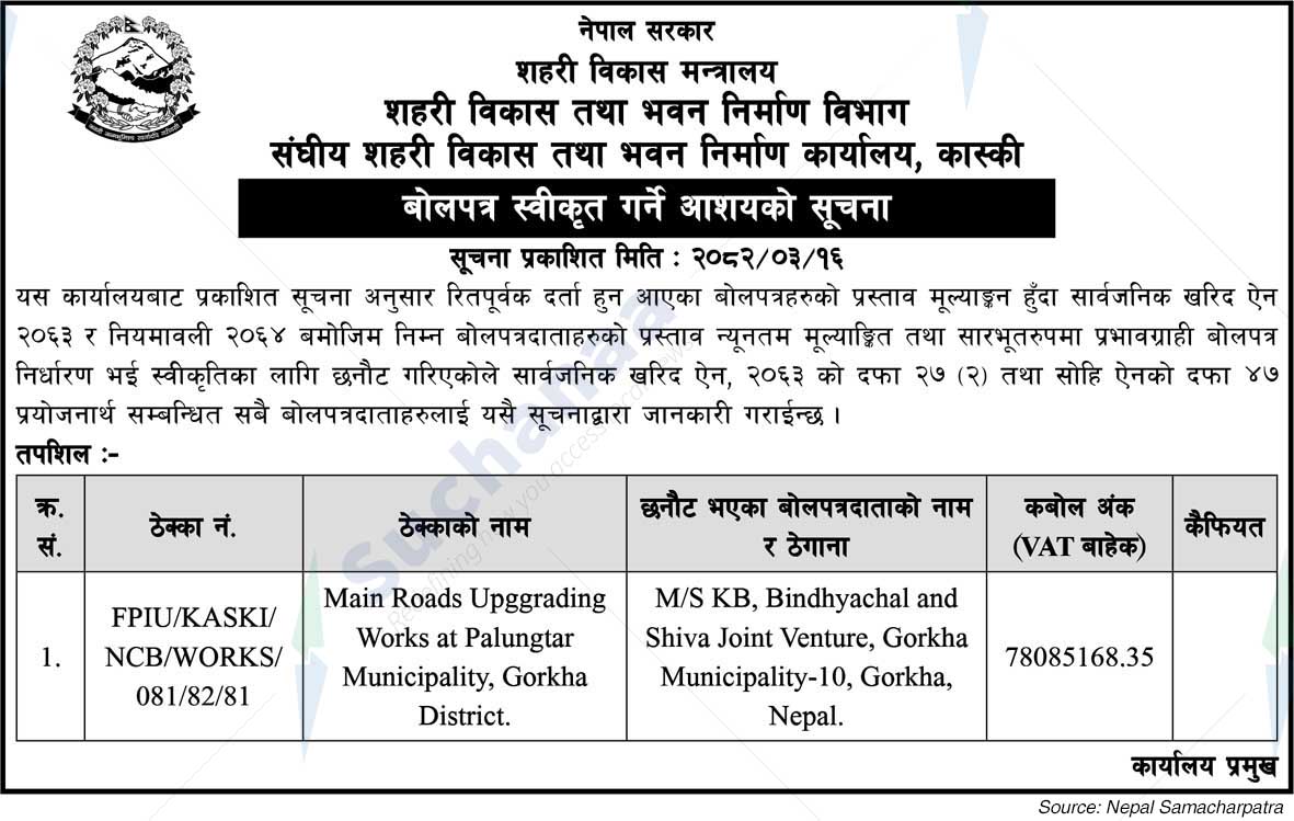 Federal Urban Development and Building Construction Office, Kaski