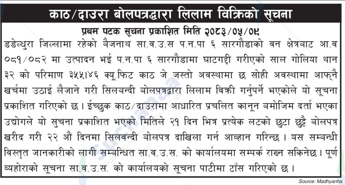 Baijnath Saa.Wa.Wo.Sa.
