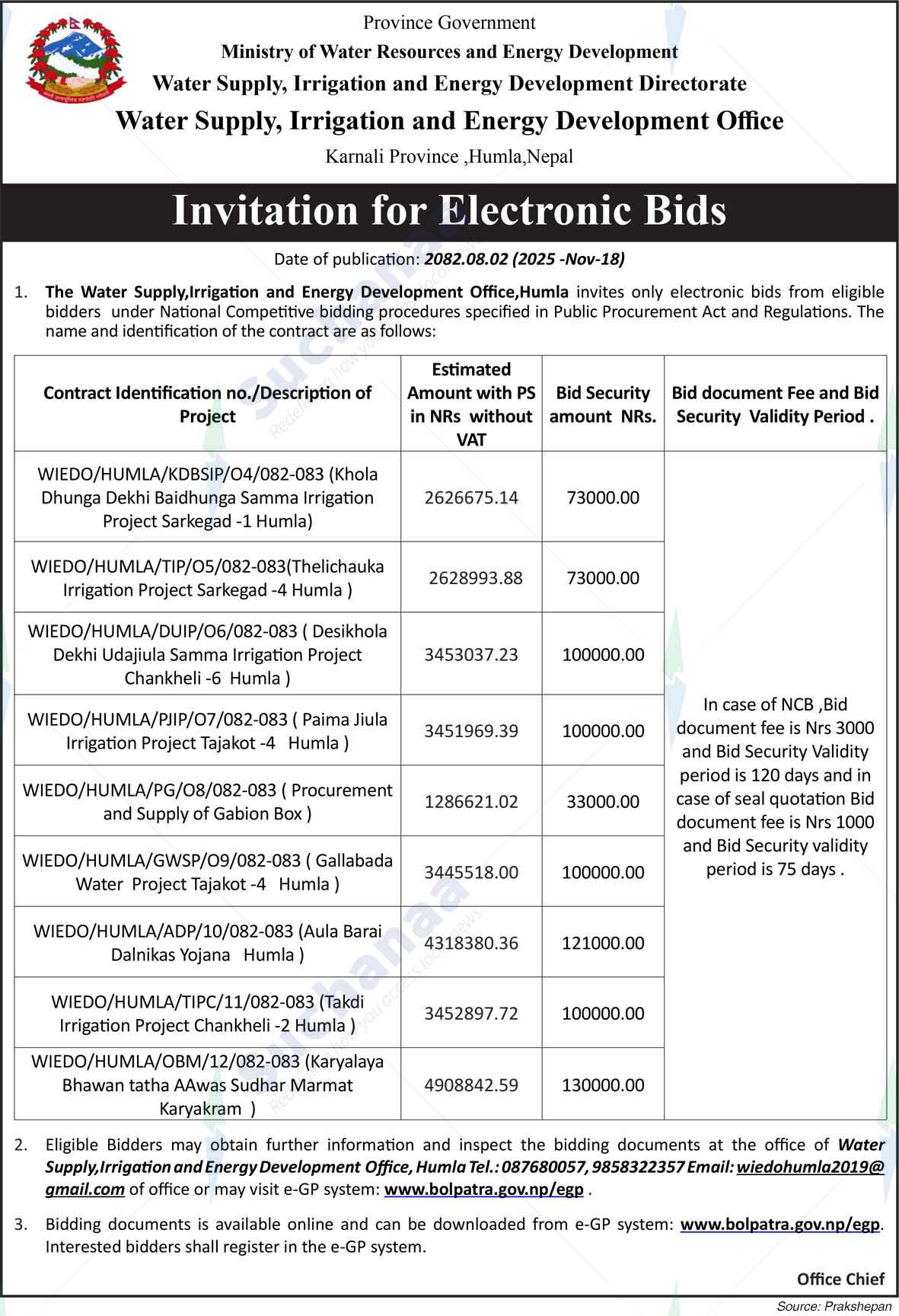 Water Supply, Irrigation and Energy Development Office, Karnali Province, Humla