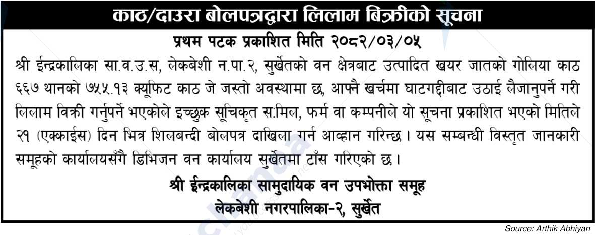 Indrakalika Saa.Wa.Wo.Sa.