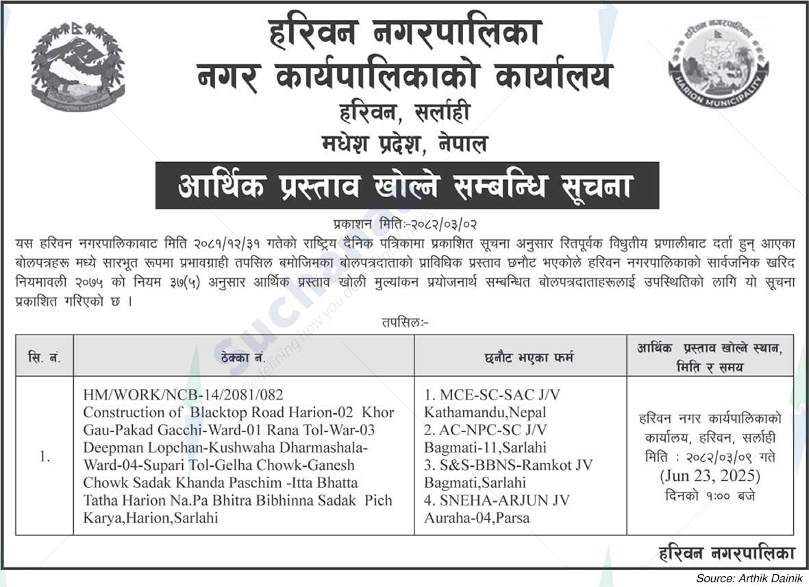 Hariwan Municipality