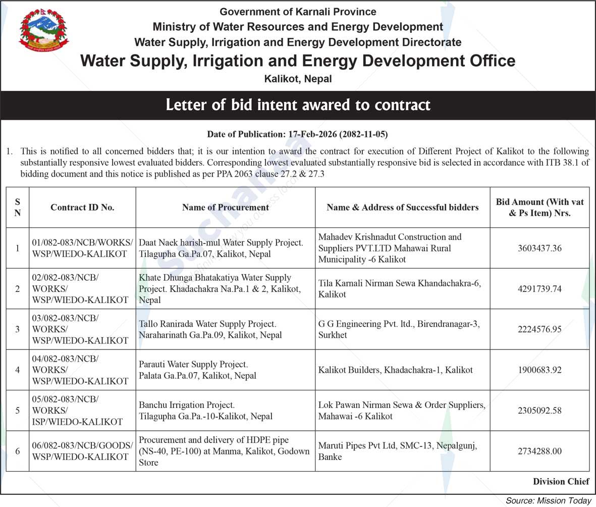 Water supply , irrigation and energy development office kalikot