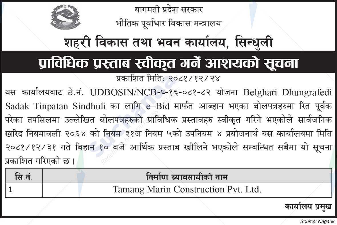 Urban Development and Building Office, Sindhuli
