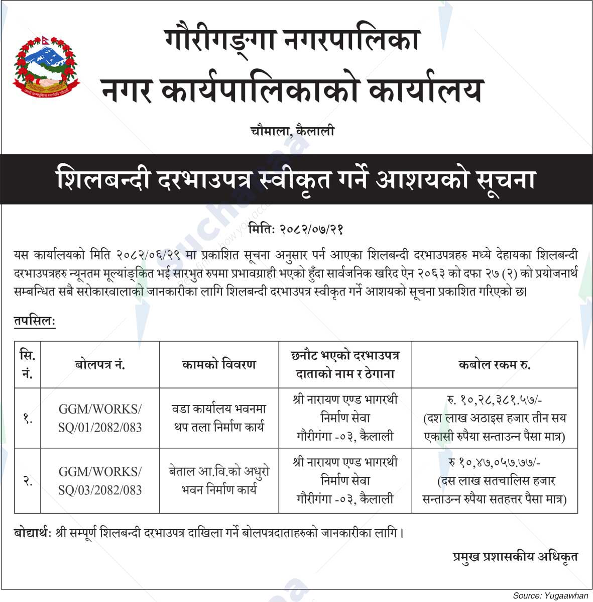 Gauriganga Municipality