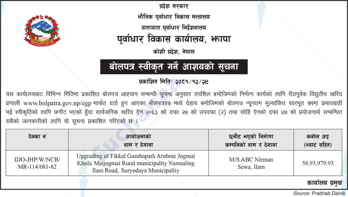 Infrastructure Development Office, Jhapa