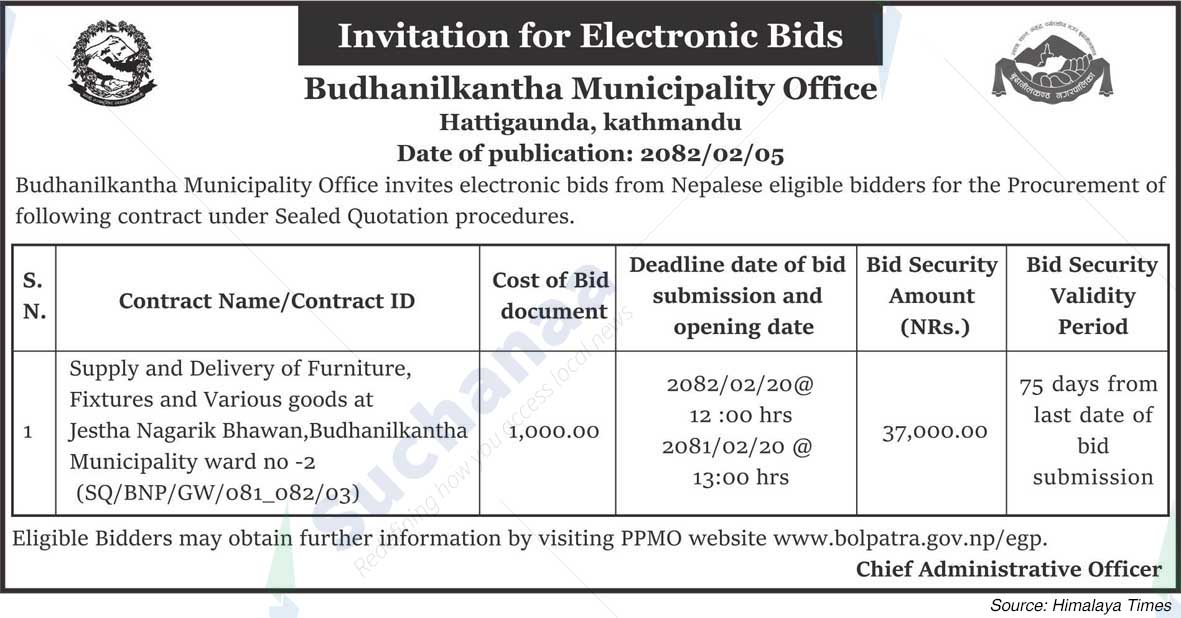 Budhanilkantha Municipality