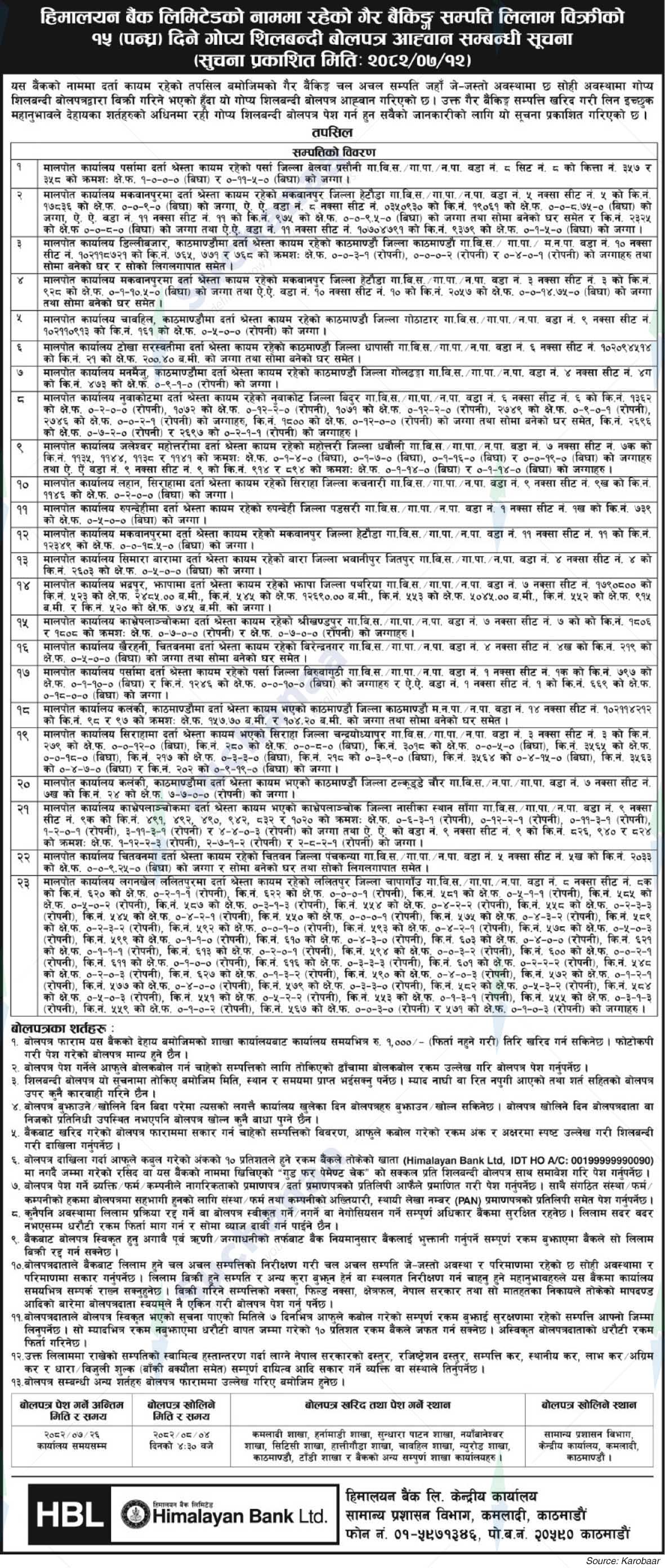Himalayan Bank Limited