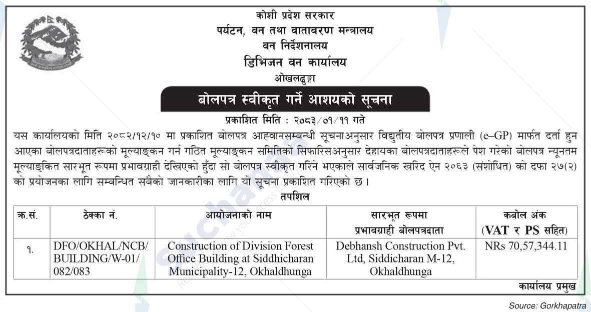 Division Forest Office, Okhaldhunga