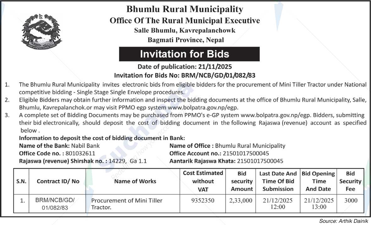 Bhumlu Rural Municipality