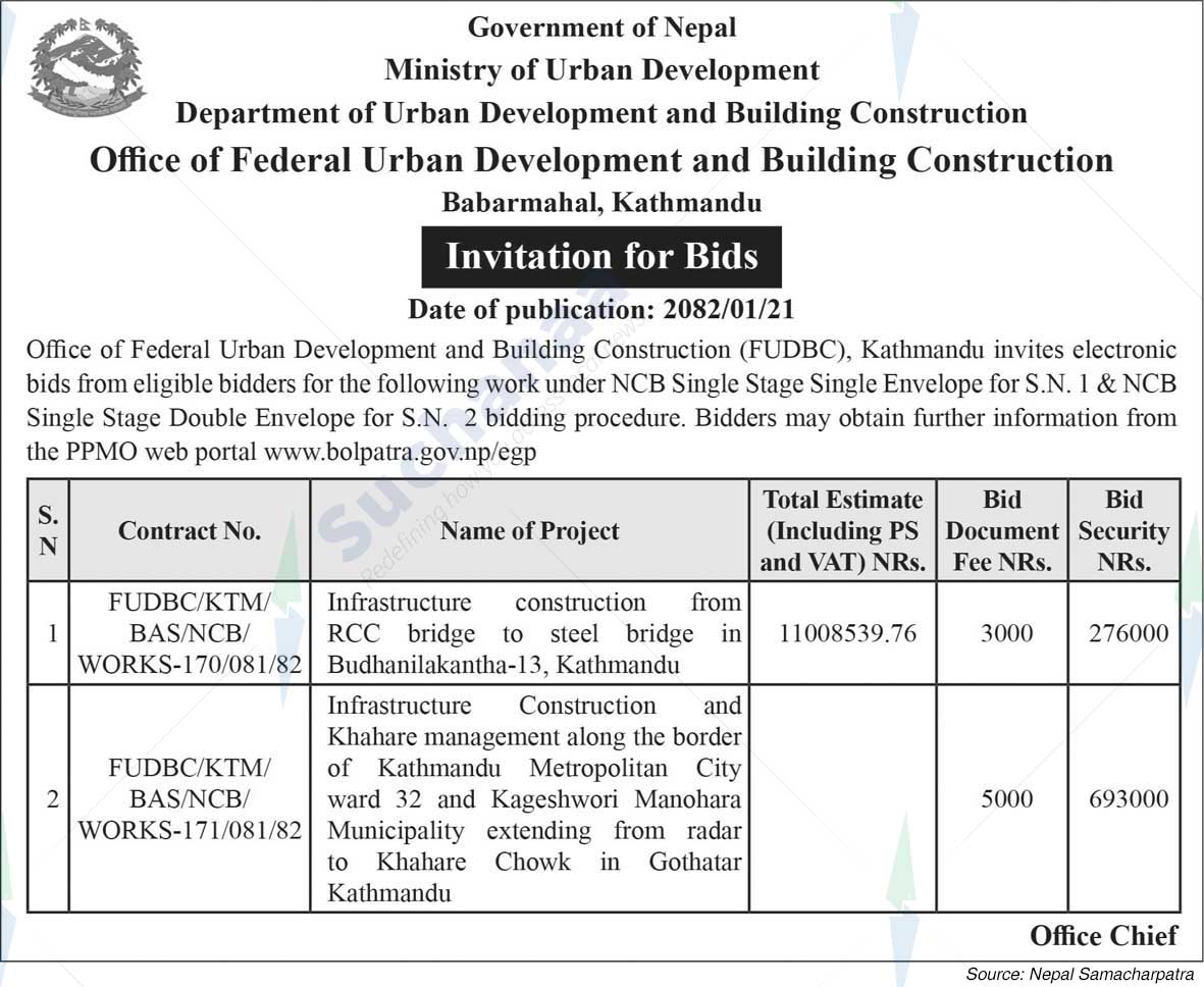Office of Federal Urban Development and Building Construction