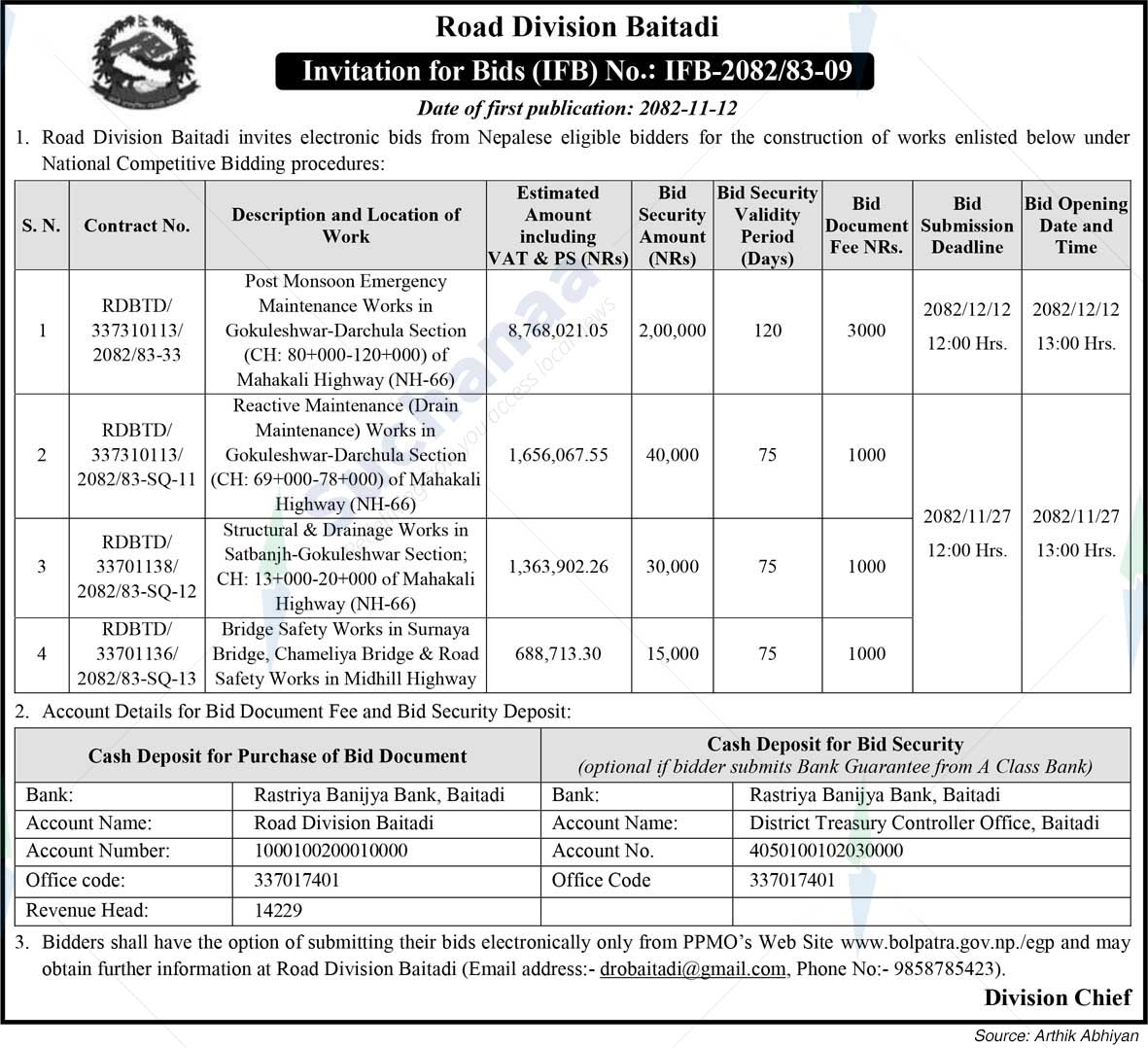Road Division, Baitadi