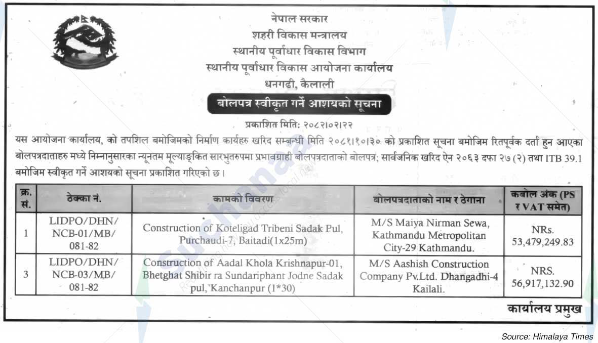 Local Infrastructure Development Project Office, Dhangadhi, Kailali