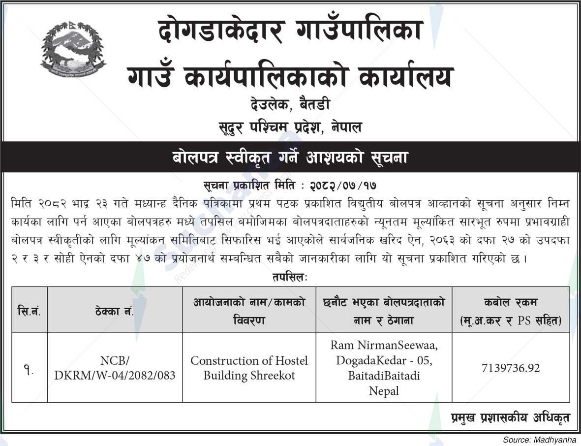 Dogadakedar Rural Municipality