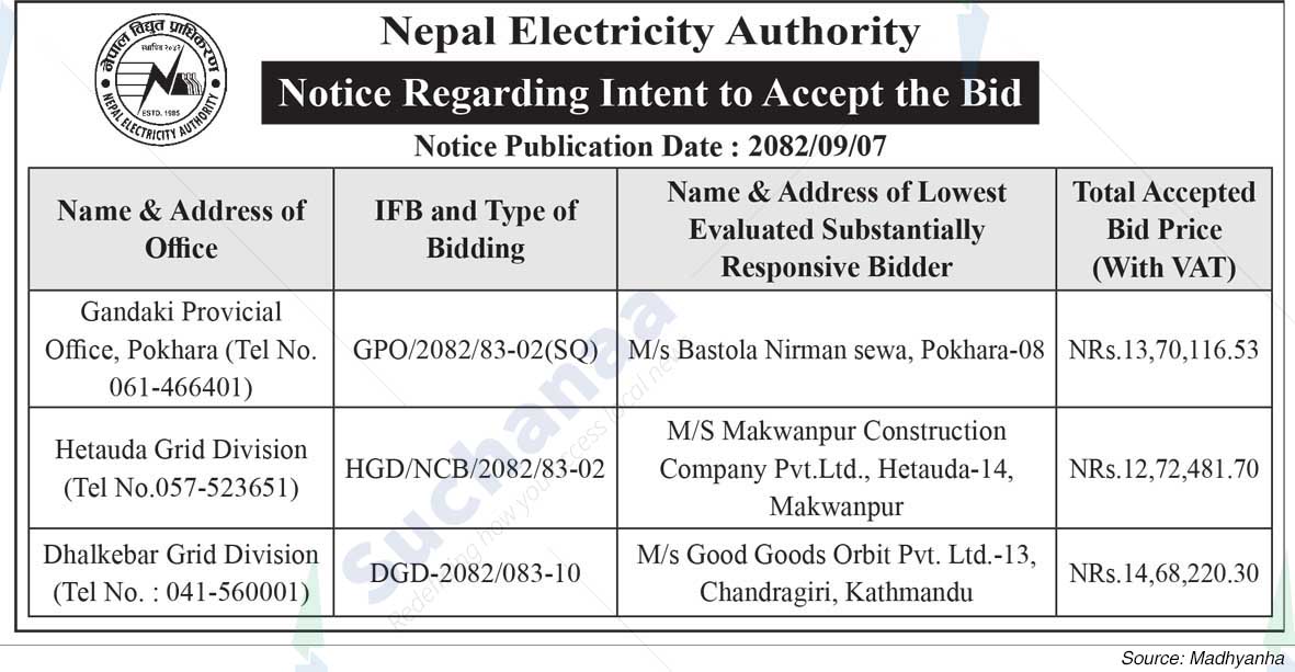 Nepal Electricity Authority