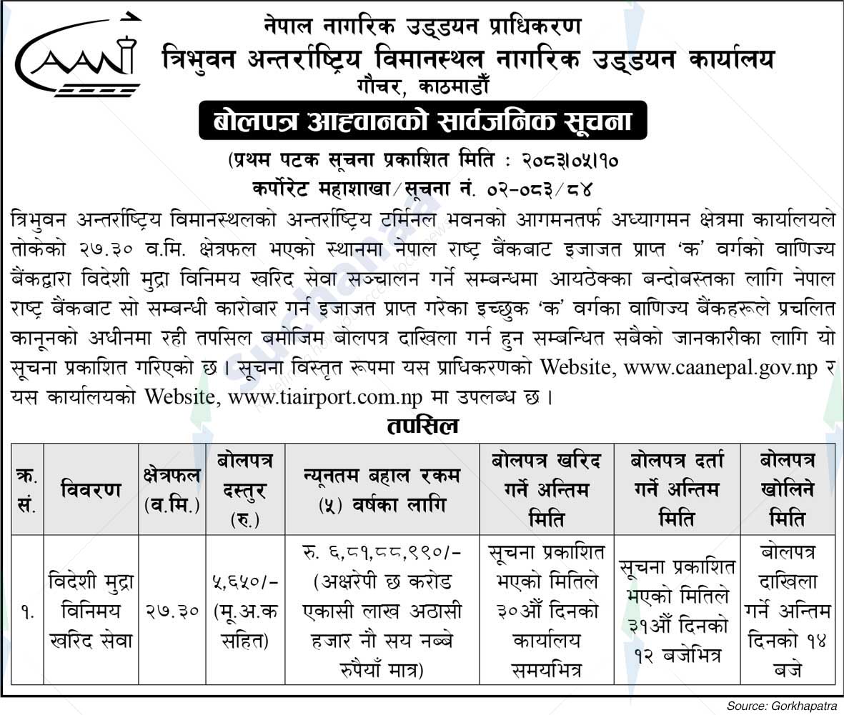 Tribhuvan International Airport