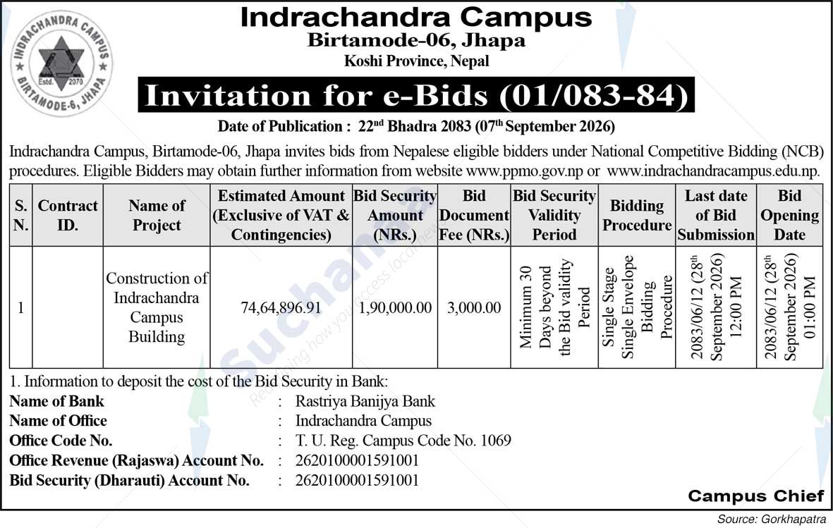 Indrachandra Campus