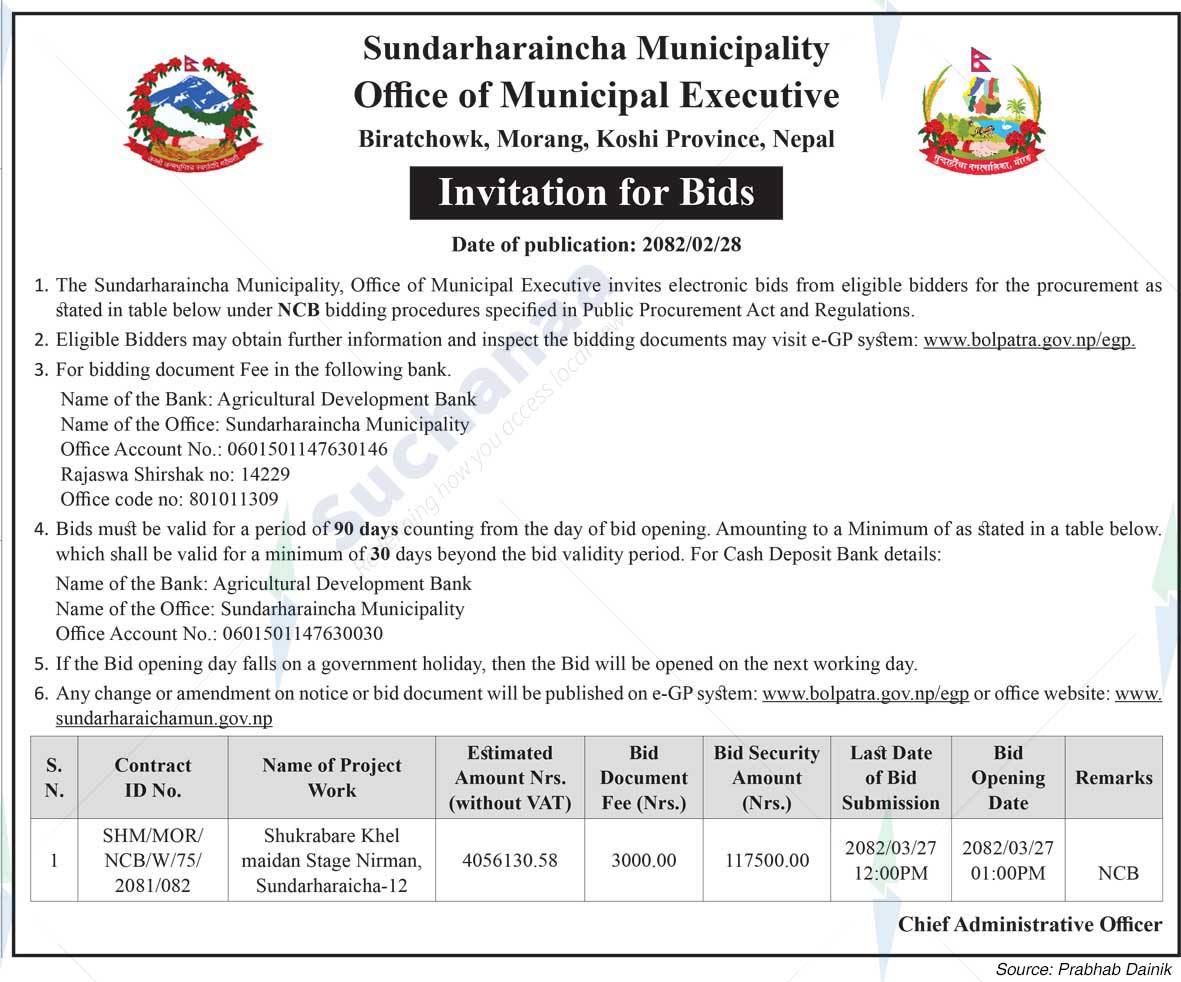 Sundarharaincha Municipality