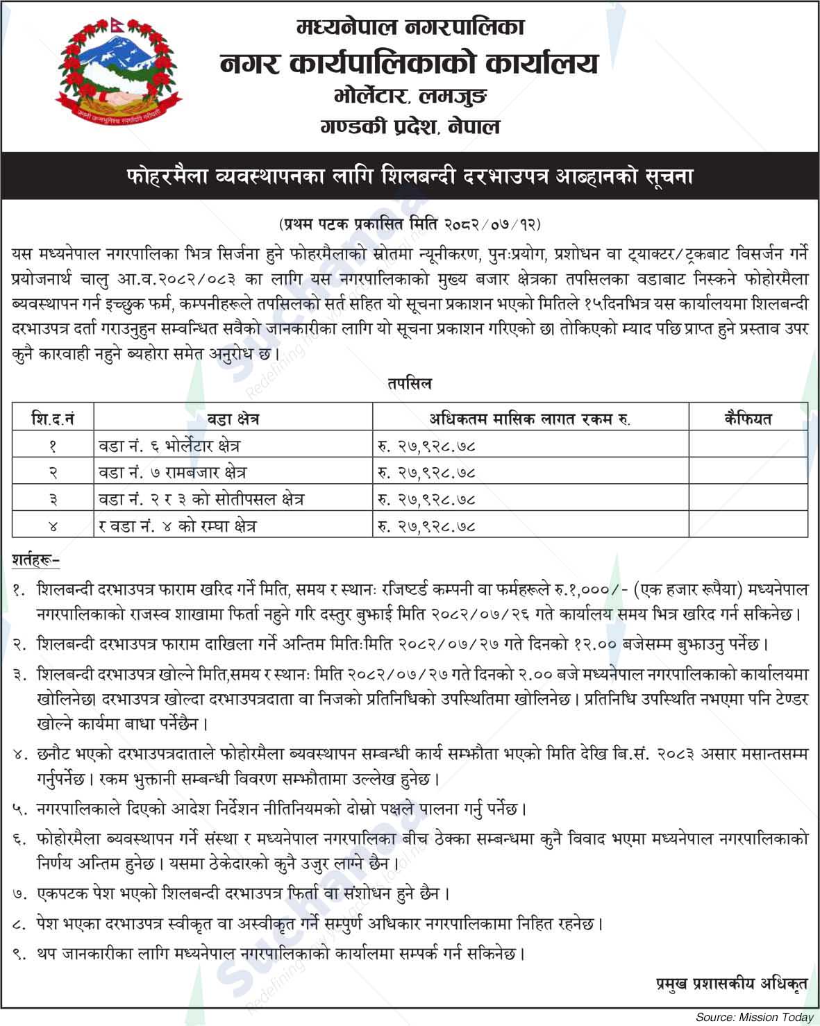 Madhyanepal Municipality