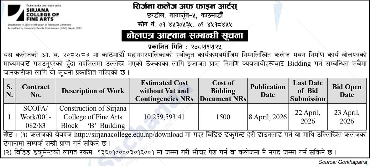 Sirjana College of Fine Arts