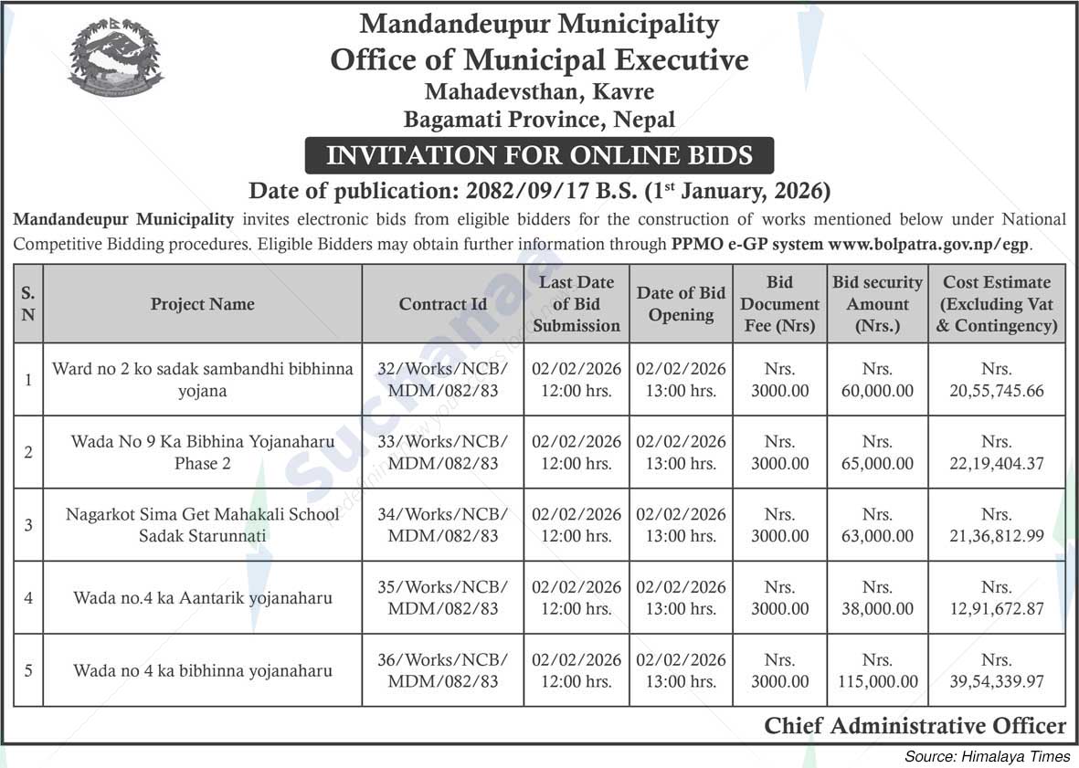 Mandandeupur Municipality