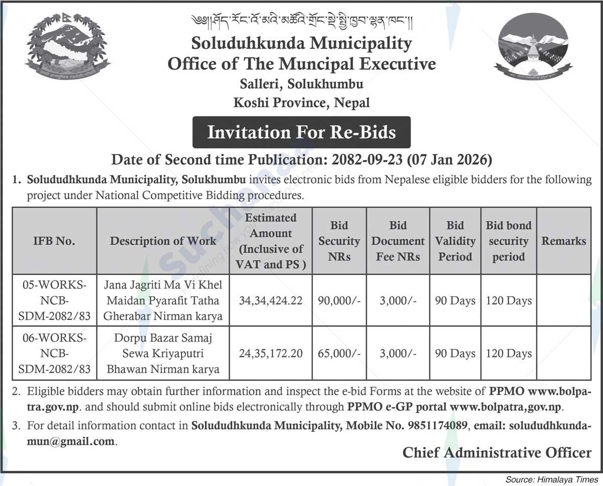Solududhkunda Municipality