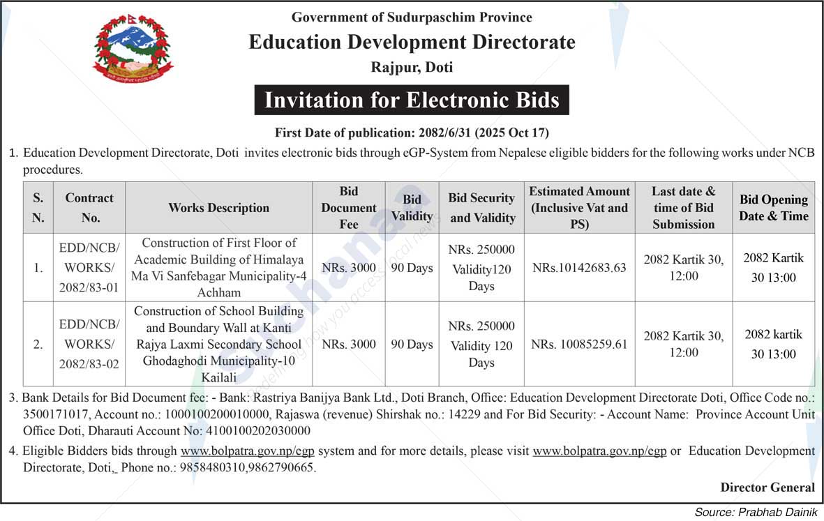 Education Development Directorate, Rajpur, Doti