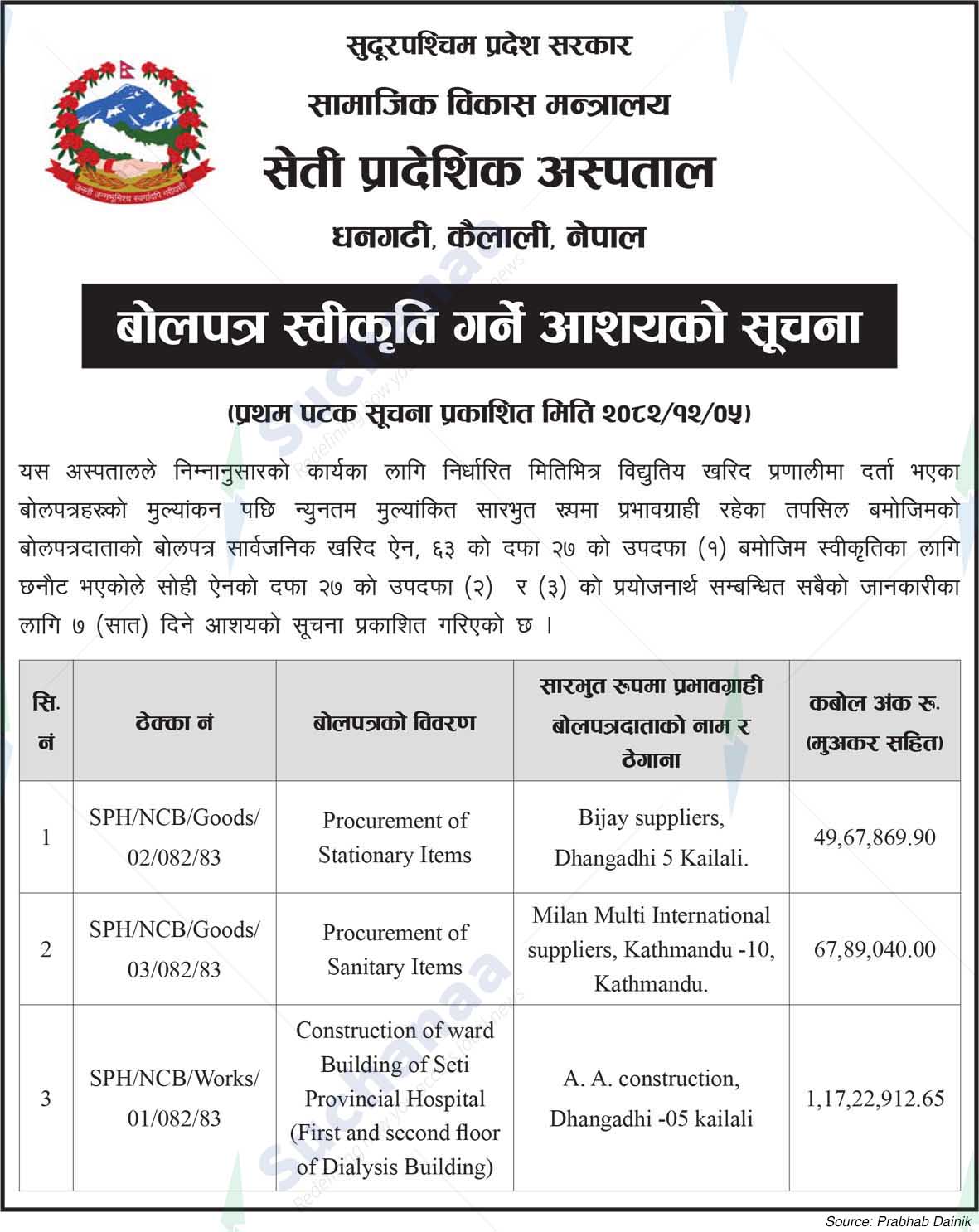 Seti Provincial Hospital