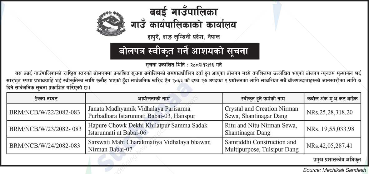 Babai Rural Municipality