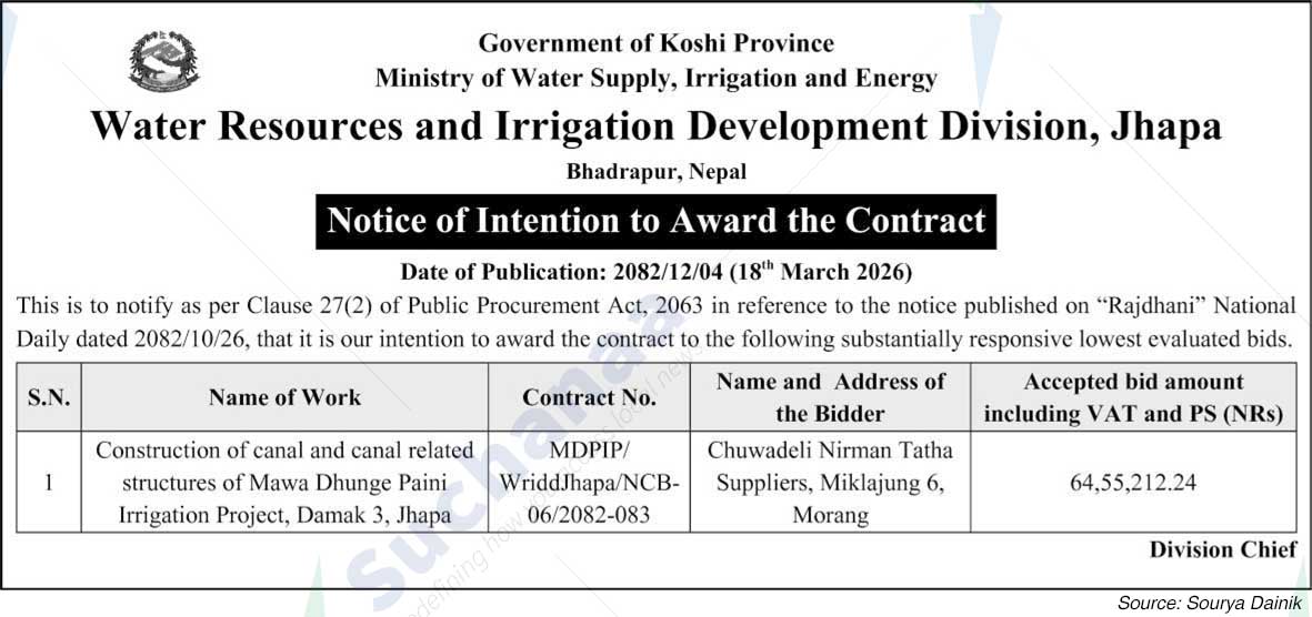Water Resources and Irrigation Development Division, Jhapa