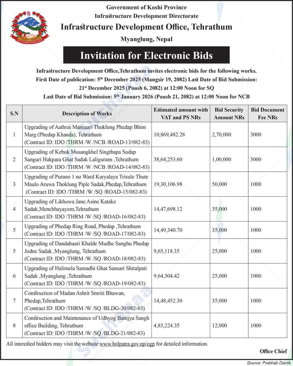 Infrastructure Development Office, Tehrathum