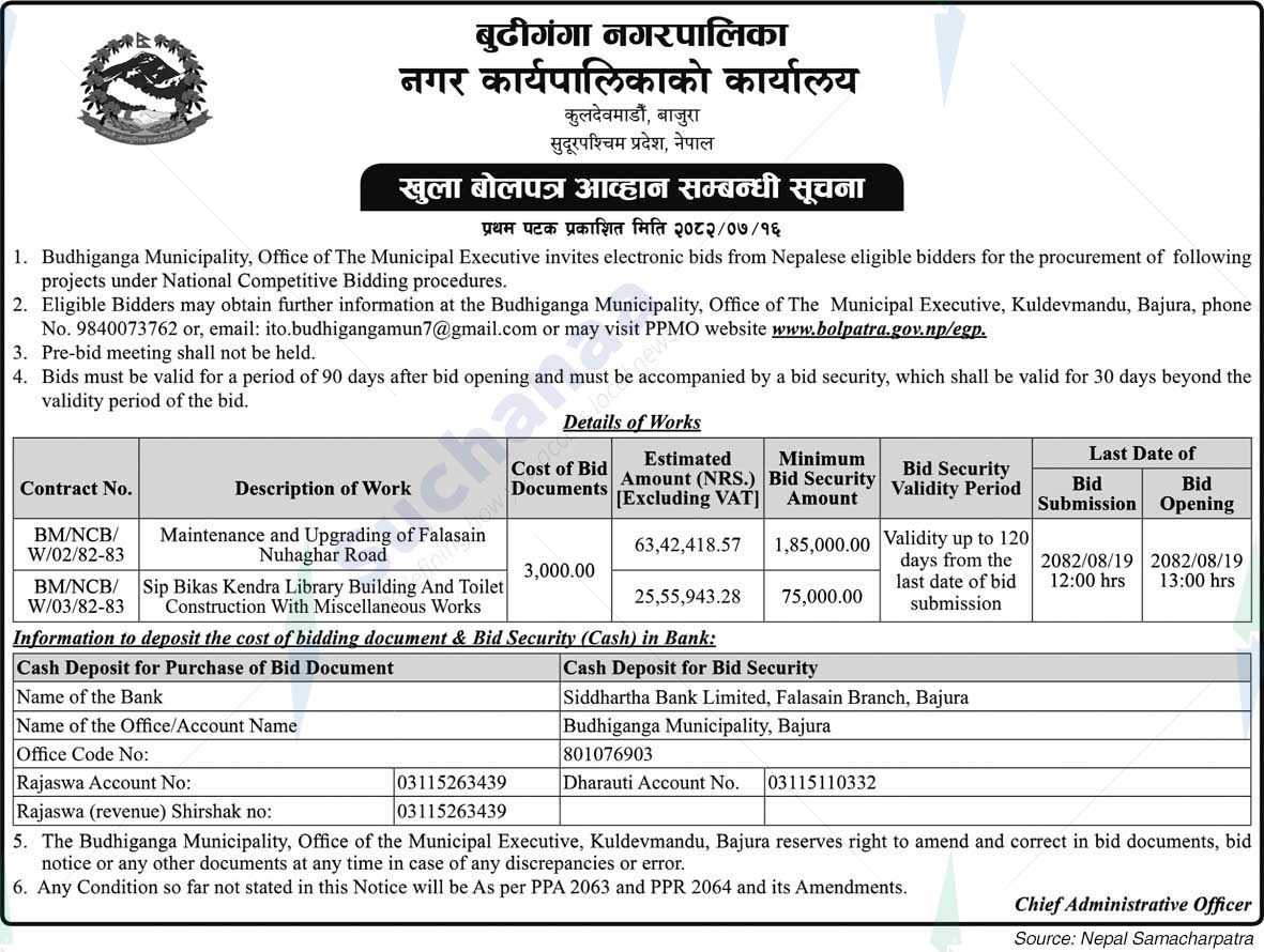 Budhiganga Municipality