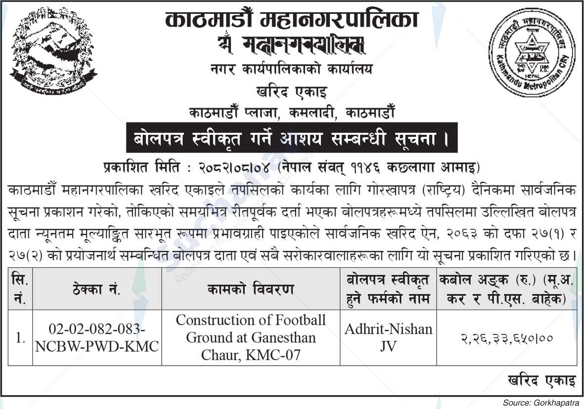 Kathmandu Metropolitan City