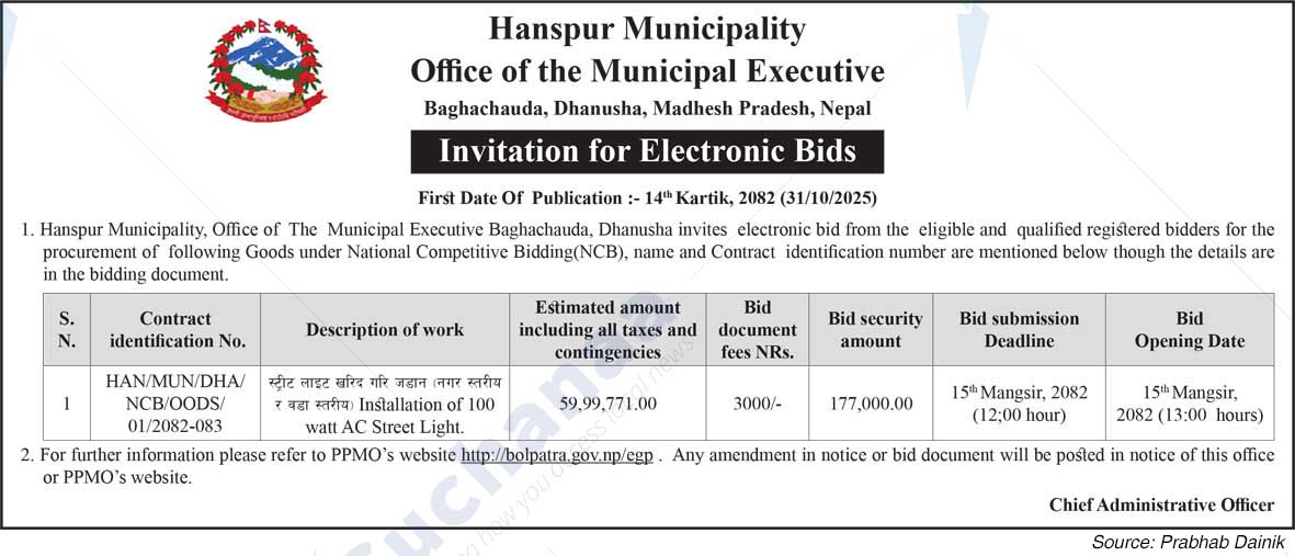 Hanspur Municipality
