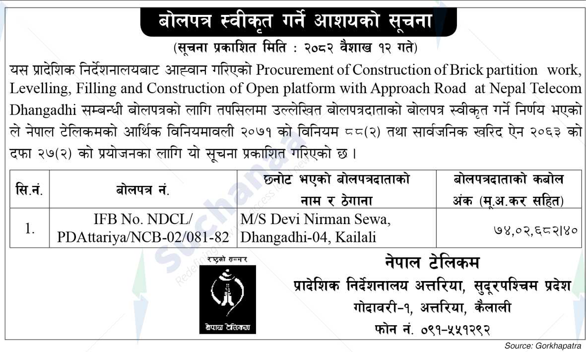 Nepal Doorsanchar Company Limited (NTC)
