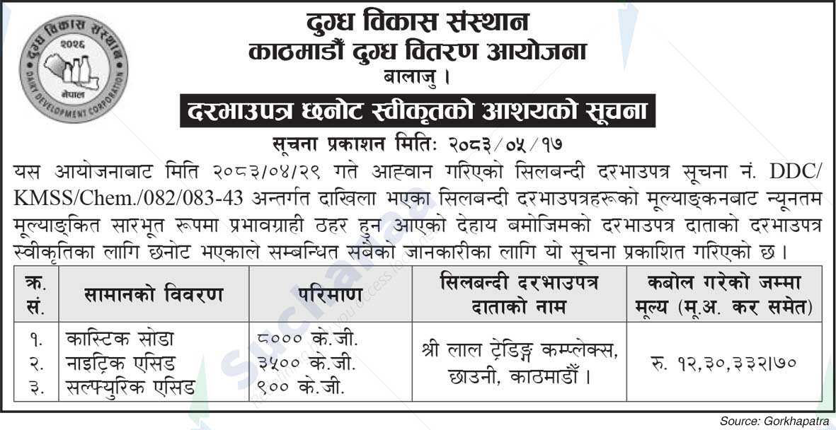 Dairy Development Corporation
