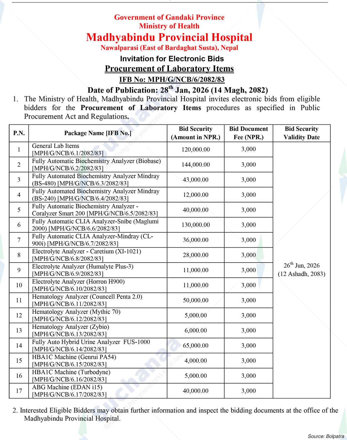 Madhyabindu Provincial Hospital