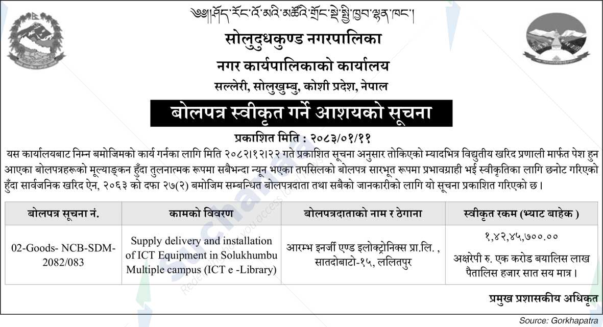 Solududhkunda Municipality