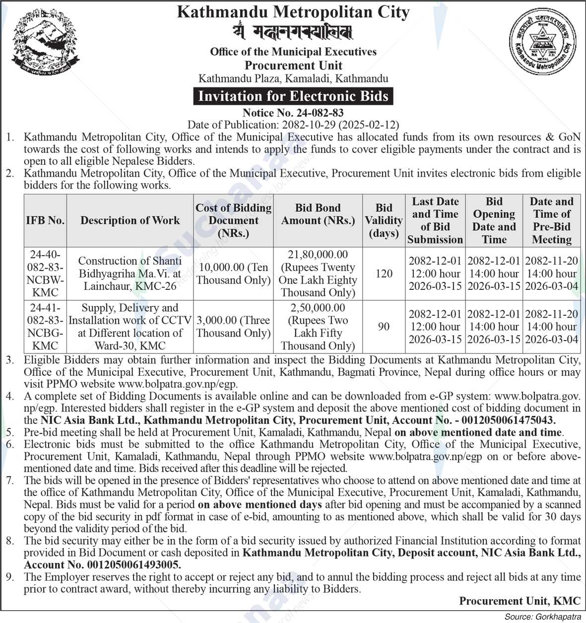 Kathmandu Metropolitan City