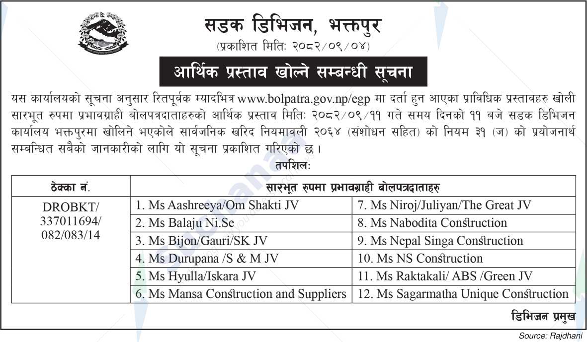 Road Division, Bhaktapur