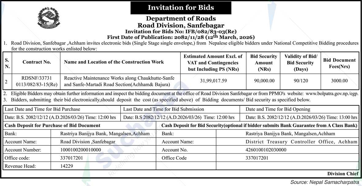 Road Division, Sanfebagar