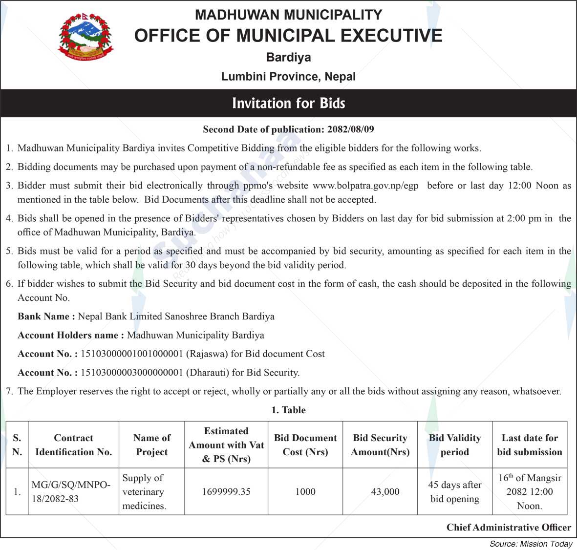 Madhuwan Municipality