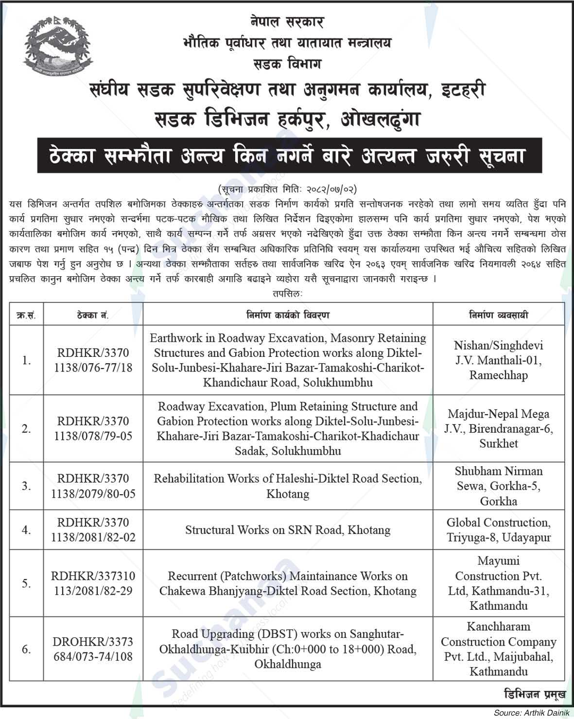 Road Division Harkapur, Okhaldhunga