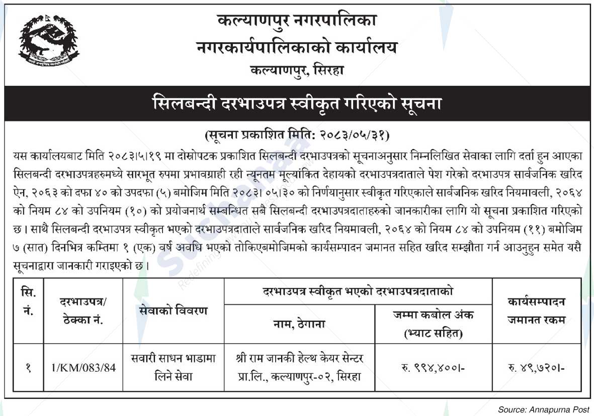 Kalyanpur Municipality